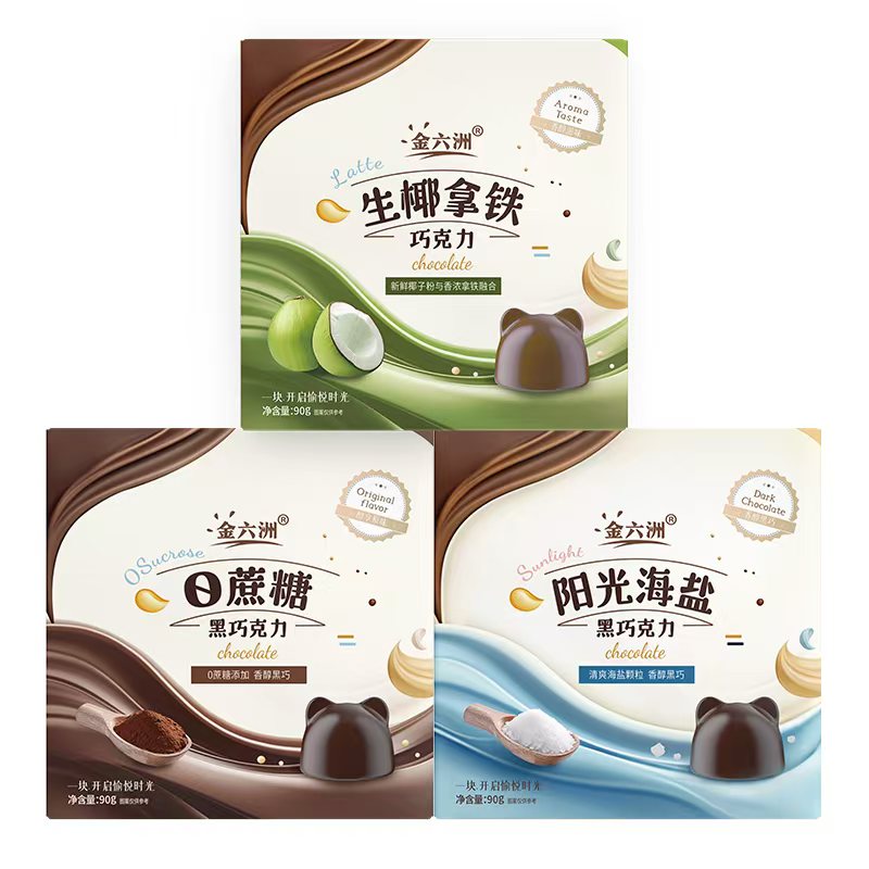 Truffle Chocolate